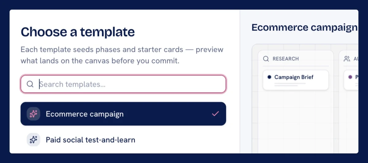 The template picker with Ecommerce campaign selected, previewing the phases and starter cards it seeds